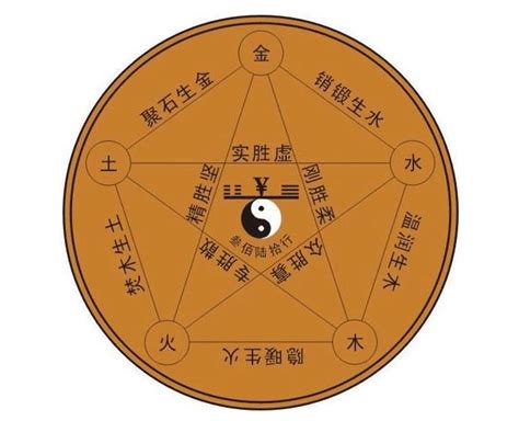 火多|八字火多的人命运如何 八字火多的人有什么特点